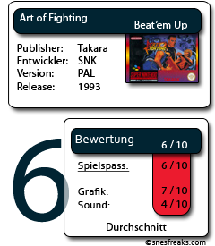Bewertungskasten: Art of Fighting bewertungskasten_art_of_fighting_ohne_Stern
