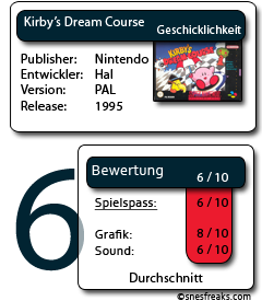bewertungskasten_kirbys_dream_course_ohne_sternChristian