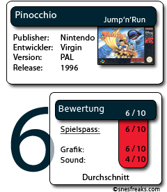 bewertungskasten_pinocchio_ohne_sternPlanet.Express