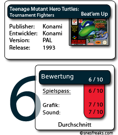 bewertungskasten_TMHT_Tournament_fighters_ohne_stern