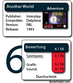 bewertungskasten_another_world_ohne_stern