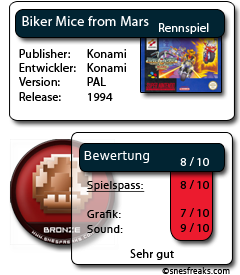 bewertungskasten_biker_mice_from_mars_ohne_sternmatthewserbianboy