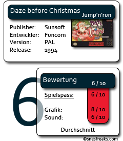 Bewertungskasten