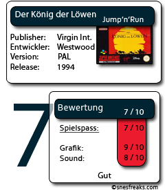 bewertungskasten_Knig_der_Lwen_ohne_stern