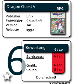 bewertungskasten