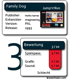 Bewertungskasten