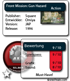 bewertungskasten_Gun_Hazard