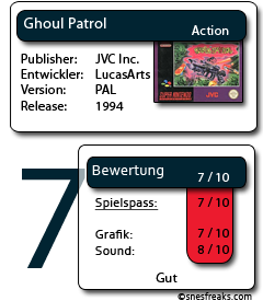Bewertungskasten: Ghoul Patrol bewertungskasten_ghoul_patrol_ohne_stern