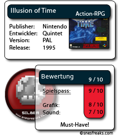 bewertungskasten_IoT_ohne_stern