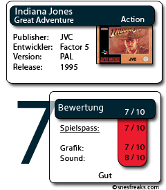 Bewertungskasten: Indiana Jones: Greatest Adventure indiana_jones_bwk