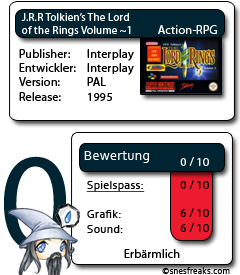bewertungskasten_LotR_mit_Chibi