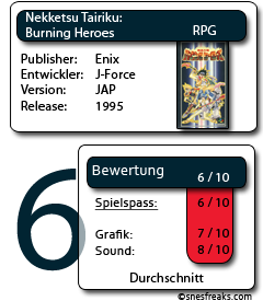 Bewertungskasten: Nekketsu Tairiku: Burning Heroes Scoreboard NekketsuTairiku BurningHeroes ChronoMoogle