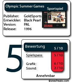 bewertungskasten_olympic_summer_games_ohne_sternspaghetti