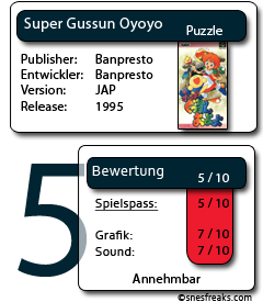 bewertungskasten_super_gussun_oyoyo_ohne_Stern