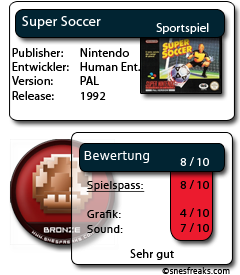 bewertungskasten_super_soccer_ohne_sternChristian