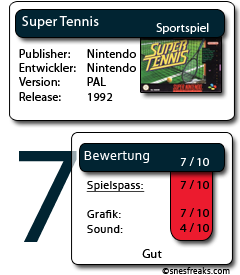 bewertungskasten_super_tennis_ohne_sternJaffarSholva