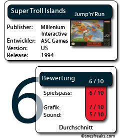 bewertungskasten_super_troll_islands_ohne_stern