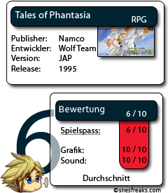 Bewertungskasten: Tales of Phantasia bewertungskasten_ToP_ohne_Stern_aber_ChibixD