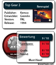 Scoreboard TopGear2 OnkelIstvan