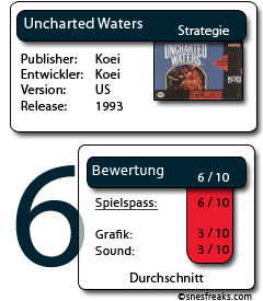 Bewertungskasten: Uncharted Waters Scoreboard Uncharted Waters Moi